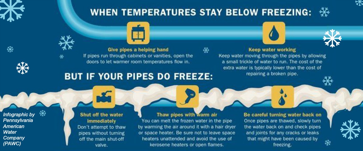 Cold Weather Reminder